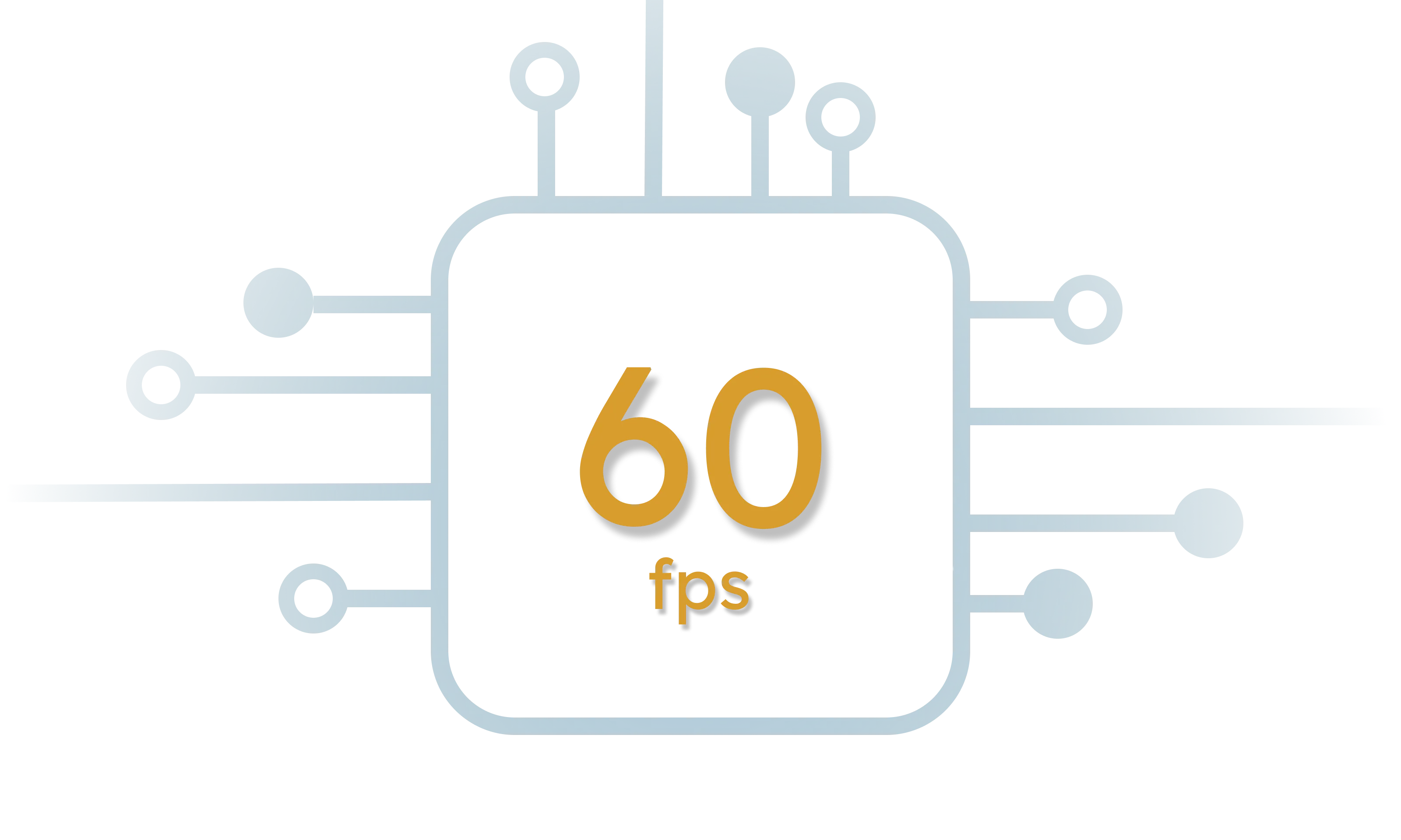 60 FPS smooth rendering