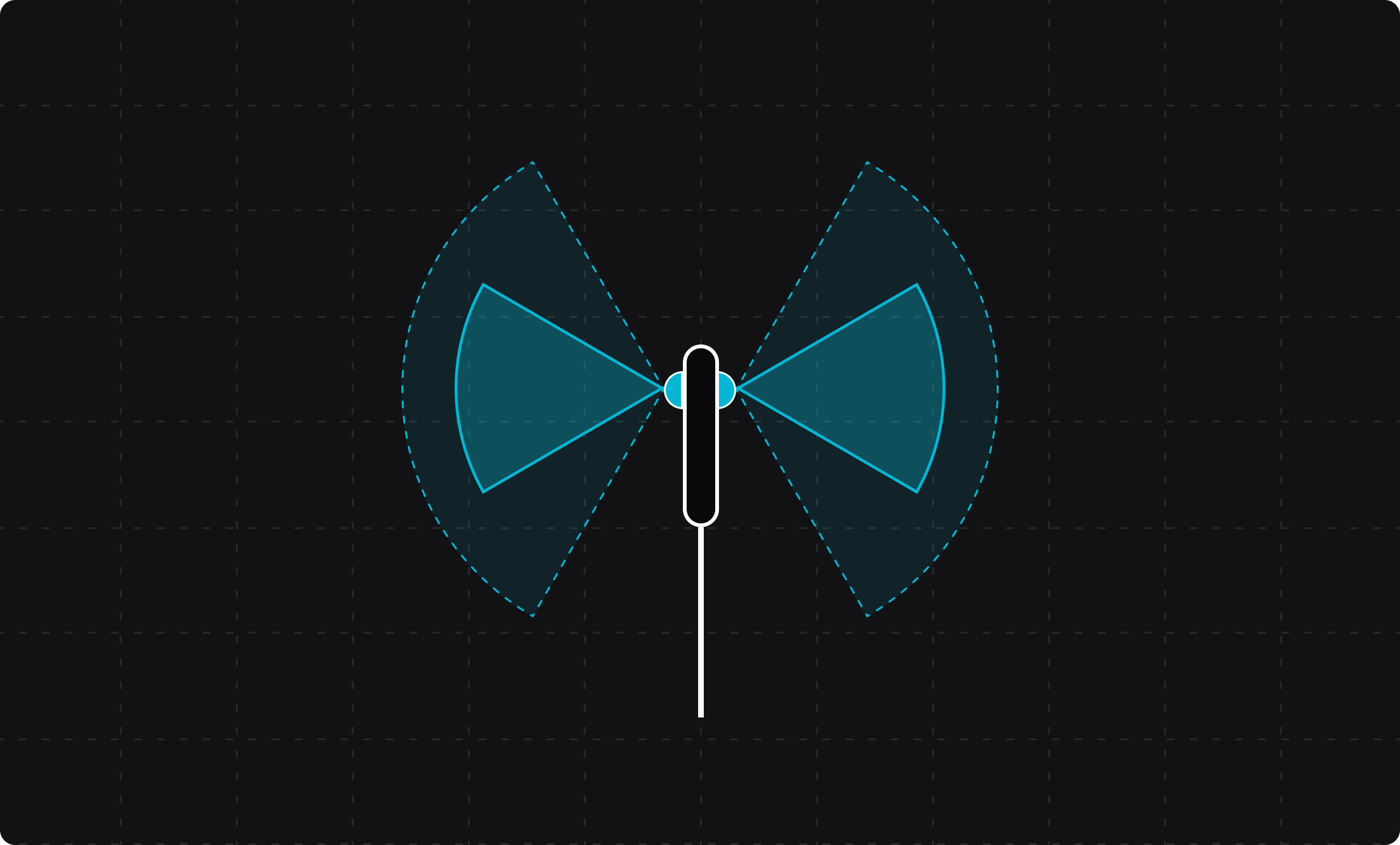 Top-down diagram of a 360 camera held sideways relative to the operator's walking direction