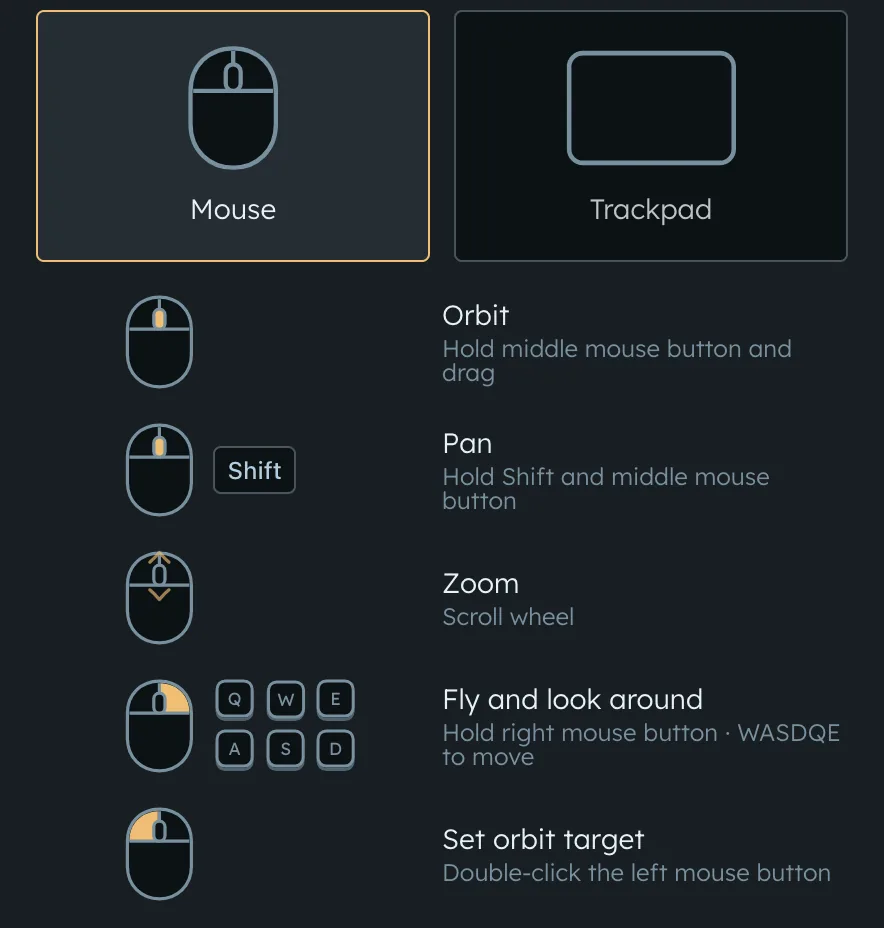 New editor controls summary